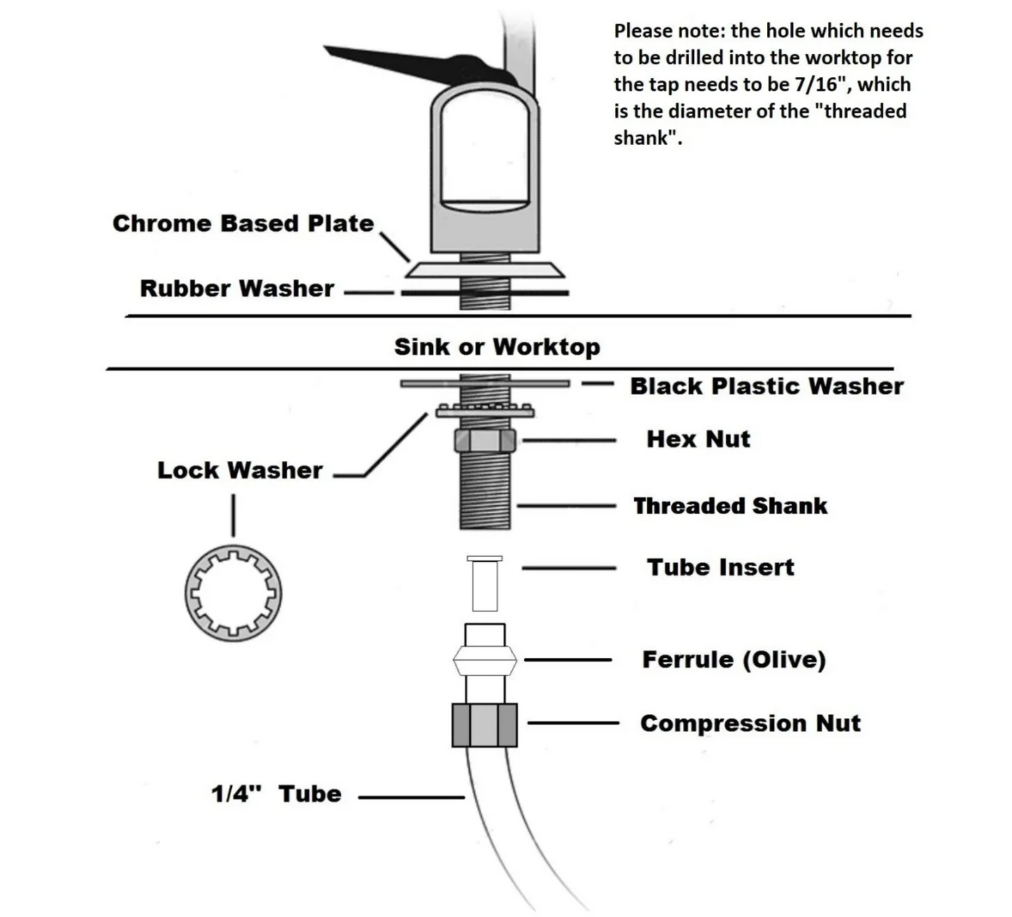 Fountain tap with fitting kit